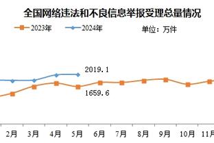 雷竞技破解截图4